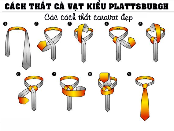 Thắt cà vạt kiểu Plattsburgh
