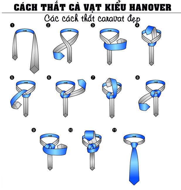 Thắt cà vạt kiểu Hanover